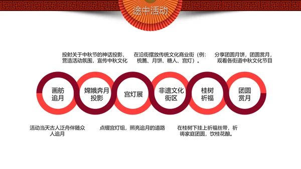 喜迎中秋欢度中秋通用PPT模板