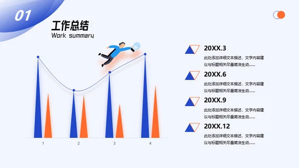 职场办公系列商务风工作汇报通用PPT模板
