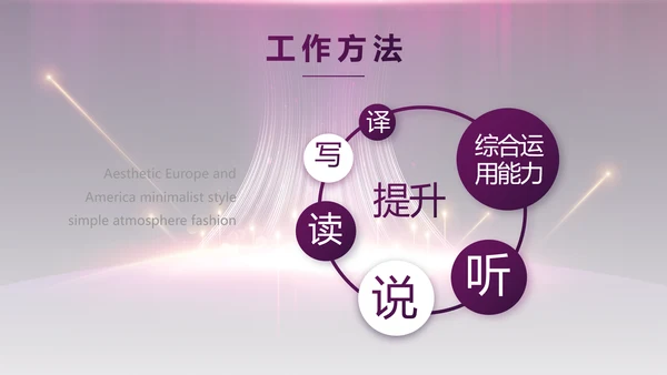 紫色公司品牌发布会策划方案工作总结PPT