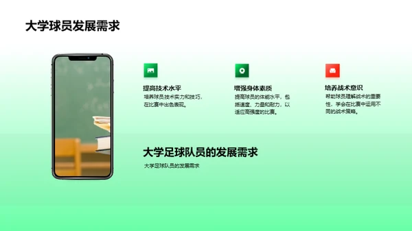 足球技巧致胜法