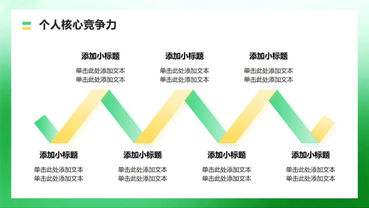 绿色商务风大学生就业发展报告PPT模板