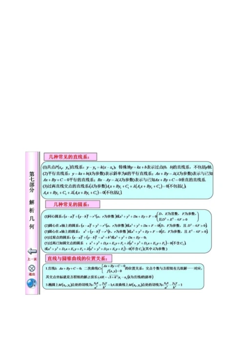 高中数学知识体系框图.docx