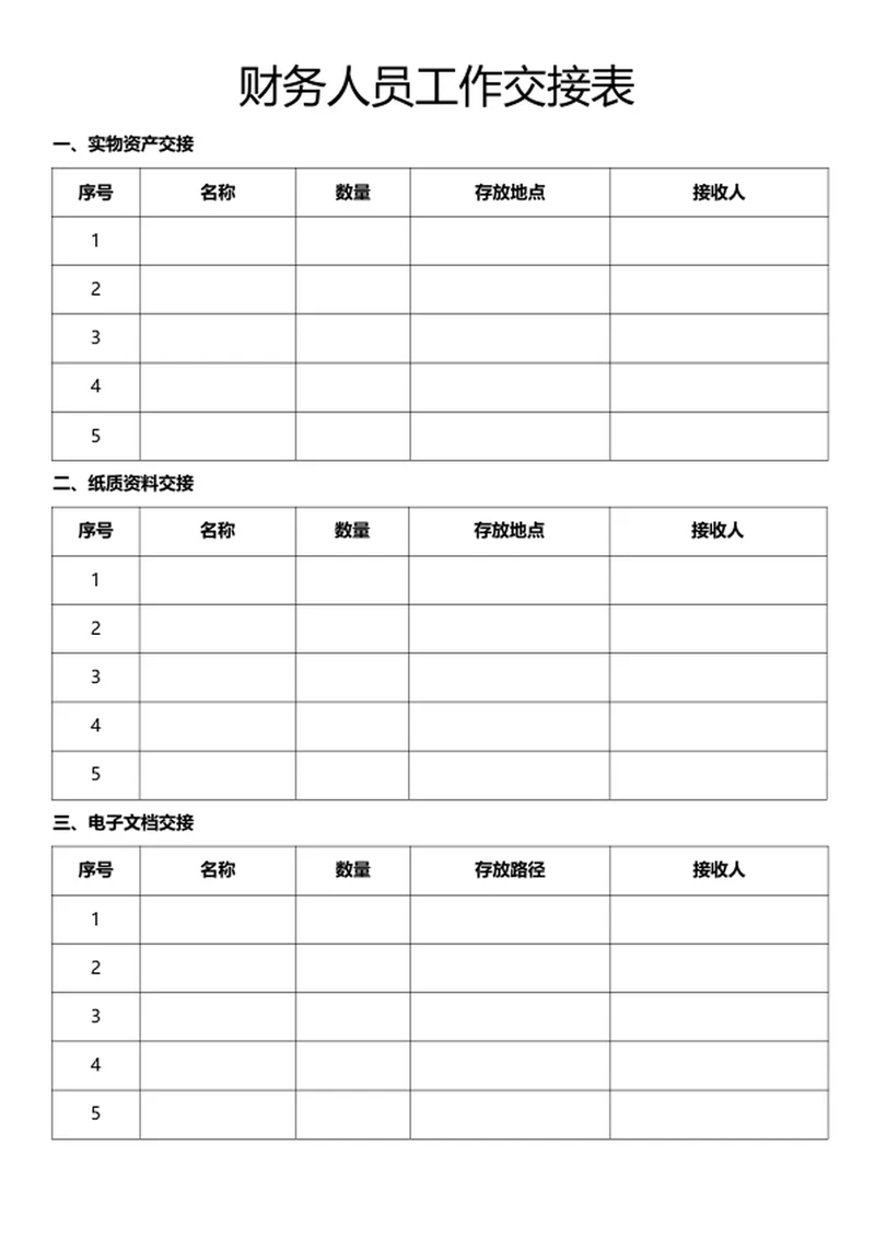 财务人员工作交接表