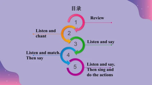 Module 2 Unit 2 What are you doing? 教学课件（共35张PPT）