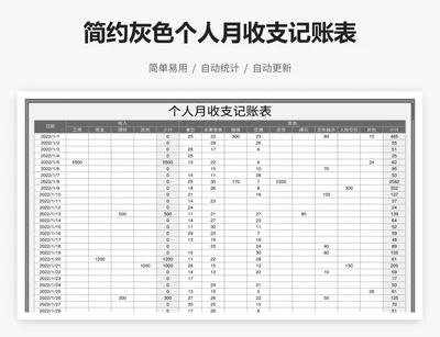 简约灰色个人月收支记账表