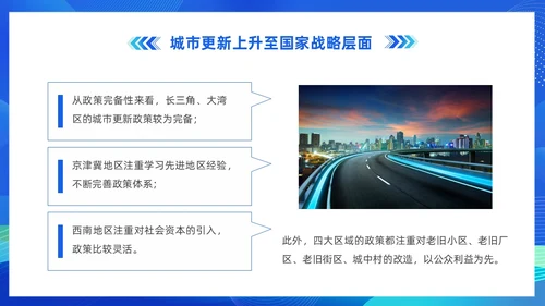 蓝色科技城市更新政策盘点分析城市更新城市规划PPT