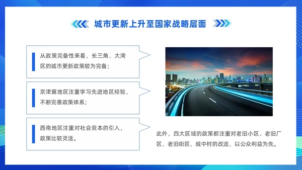 蓝色科技城市更新政策盘点分析城市更新城市规划PPT