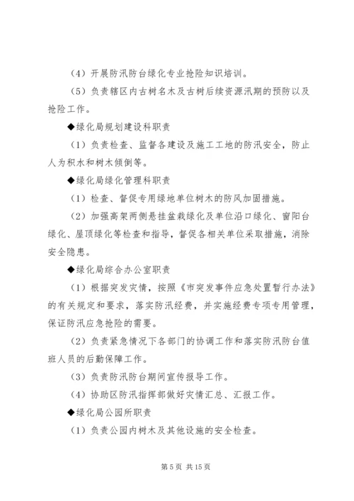 绿化管理局防汛工作方案.docx