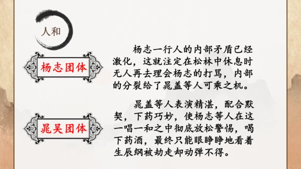 第22课《智取生辰纲》课件