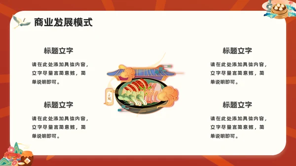 国潮风餐饮行业美食宣传通用PPT模板