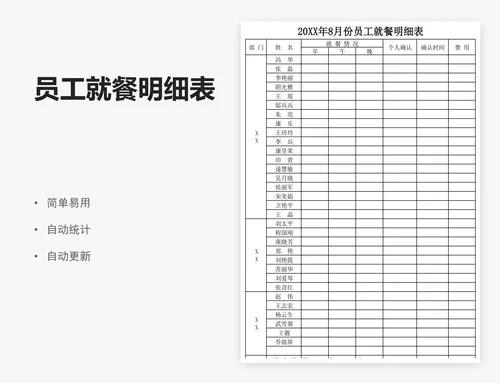 员工就餐明细表