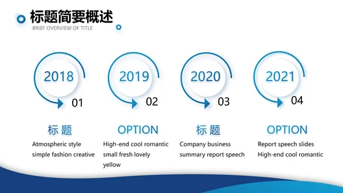 蓝色简约大气创新创业项目商业计划书PPT动态