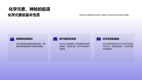 化学元素学习报告PPT模板