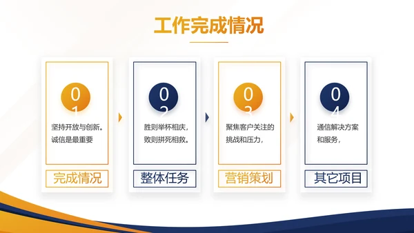 蓝色年终工作总结汇报演讲商务PPT