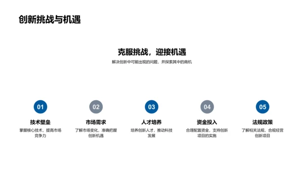 探析科技创新之路PPT模板