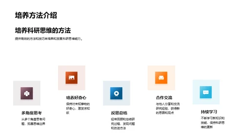 科研探索：方法与思维