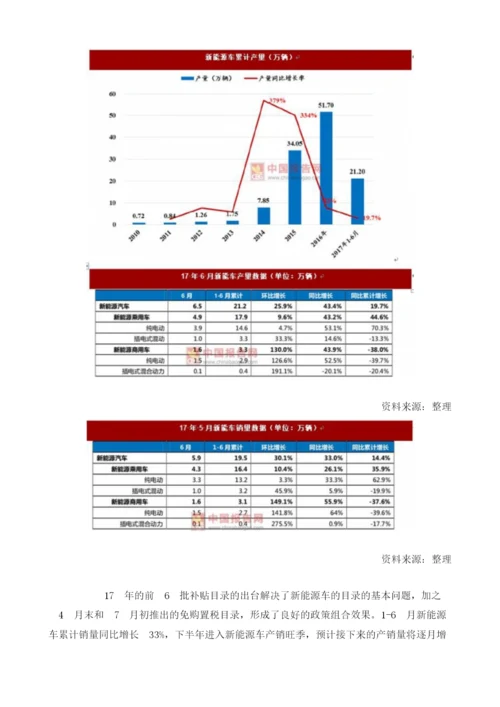 新能车产销量超预期-下半高增长大幕开启.docx