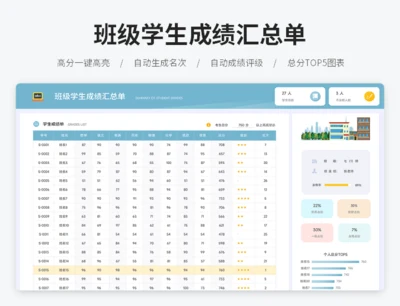 班级学生成绩汇总单
