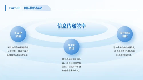 浅蓝色简约风工作总结通用PPT模板