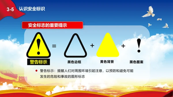消除事故隐患树立安全意识PPT课件