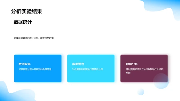科学实验探秘之旅