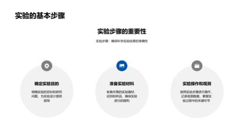 科学实验解析讲座PPT模板