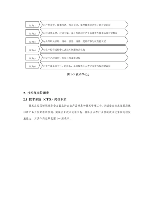 核心技术部管理综合流程.docx