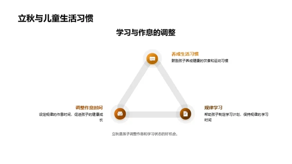 立秋季节的教育启示