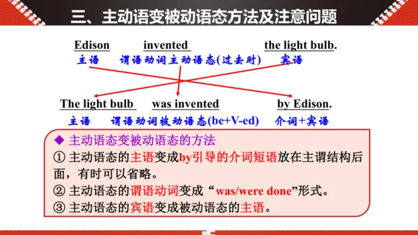 Unit 6 When was it invented Section A 2d-Grammar 被