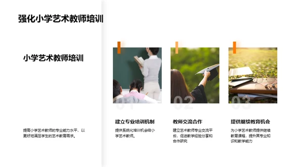 简约风教育培训教学课件PPT模板