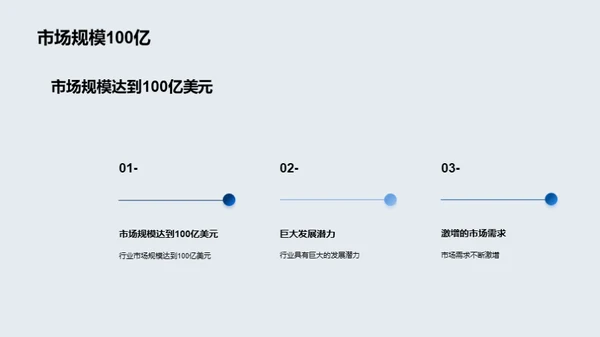 翻转低速汽车战局