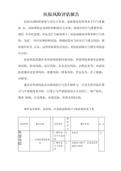 医院风险分析评估基础报告