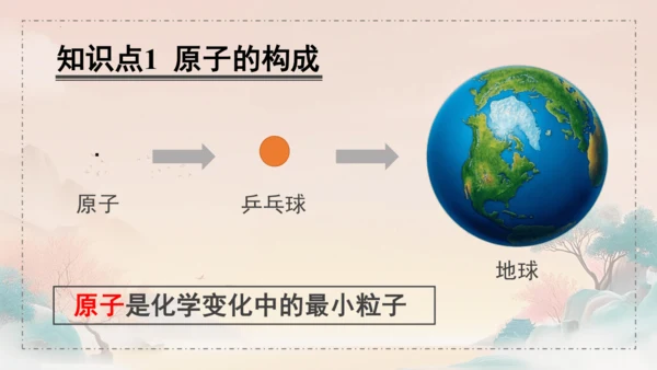 3.2原子结构课件(共45张PPT)---九年级化学人教版（2024）上册
