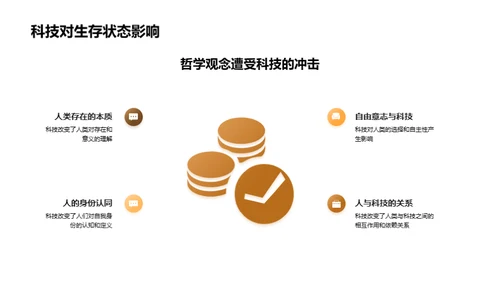 科技驱动哲学变迁