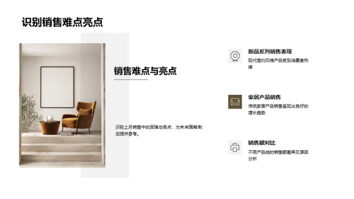 家居销售全景解析