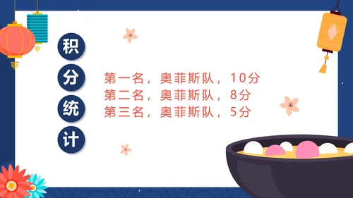 蓝色卡通国风元宵节猜灯谜活动PPT模板