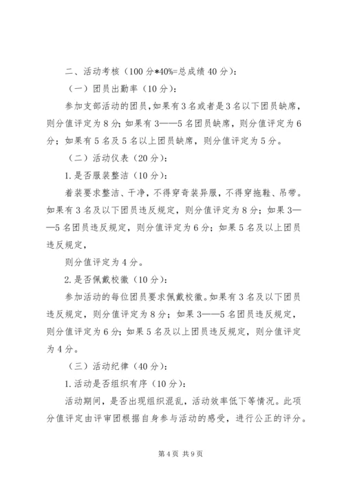 团日活动材料上交细则 (2).docx