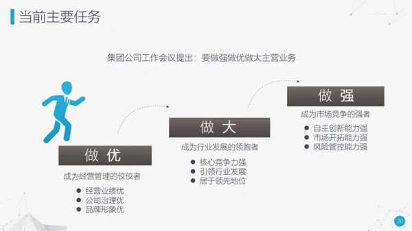 奋力前行工作总结述职报告PPT模板