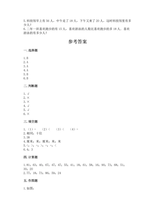 人教版二年级上册数学期中测试卷及答案【夺冠】.docx