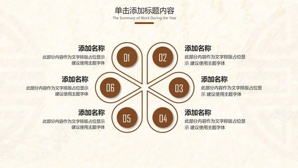 古典中医学中医院中医文化中草药PPT模板