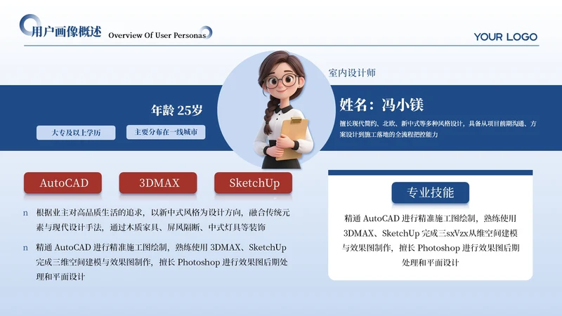红蓝色简约风3项用户画像分析PPT单页