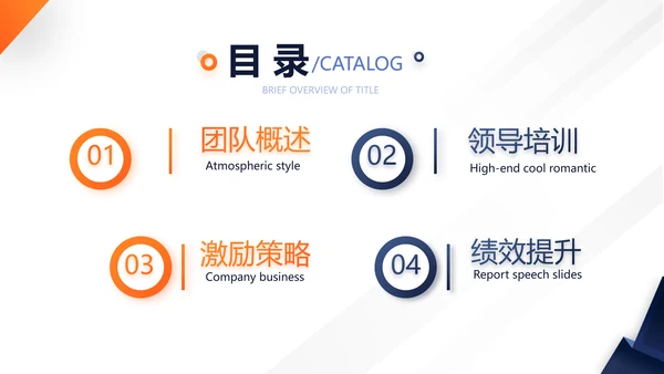 商务公司企业团队介绍建设培训动态PPT