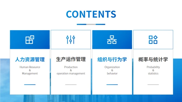 管理学MBA教学课程通用PPT课件