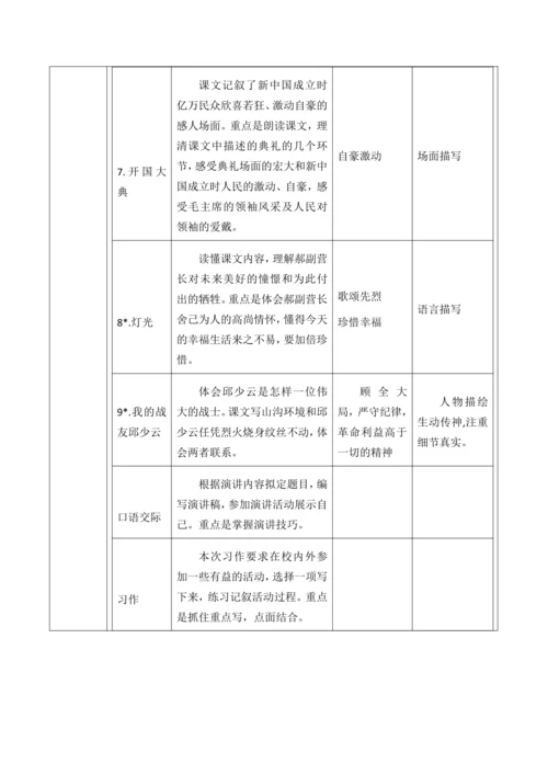 【大单元】统编版语文六上第二单元规划解析