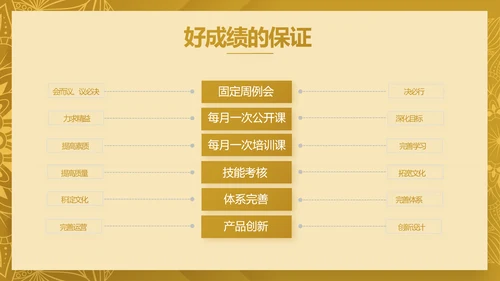尊贵奢华创业融资计划书动态PPT