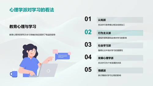 高效学习策略