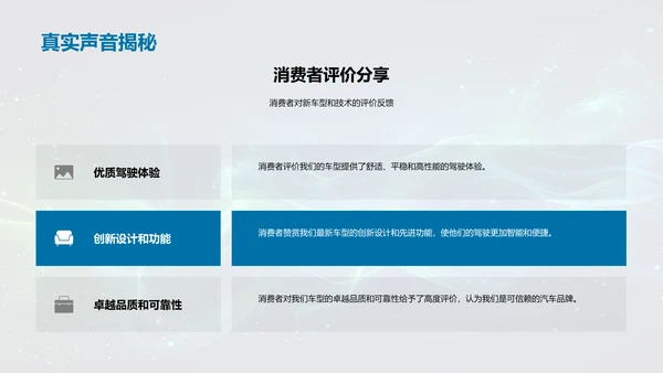 汽车行业未来展望PPT模板