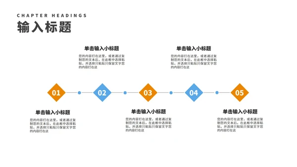 小清新公司年度项目数据进度报告PPT模板