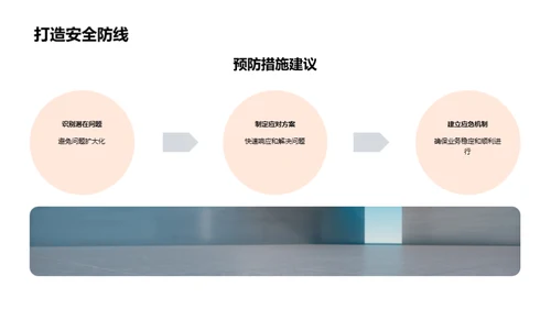 咨询业务月度总览