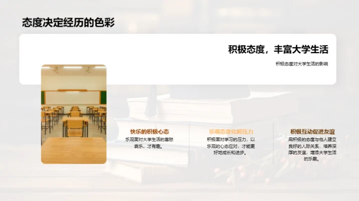 大学生活的挑战与喜悦